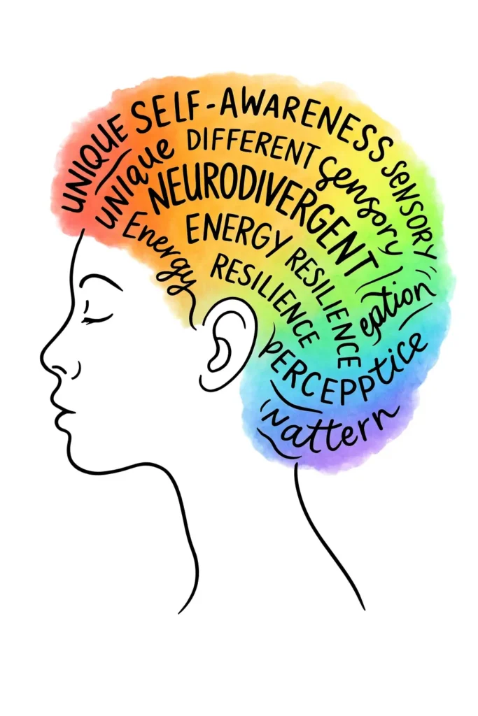 Colorful illustration of a human side profile with rainbow hair filled with words symbolizing neurodivergent thinking
